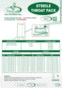 Sterile Throat Pack