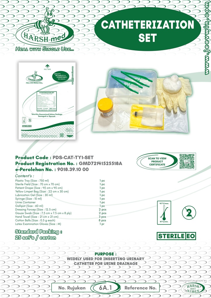 Catheterization Set